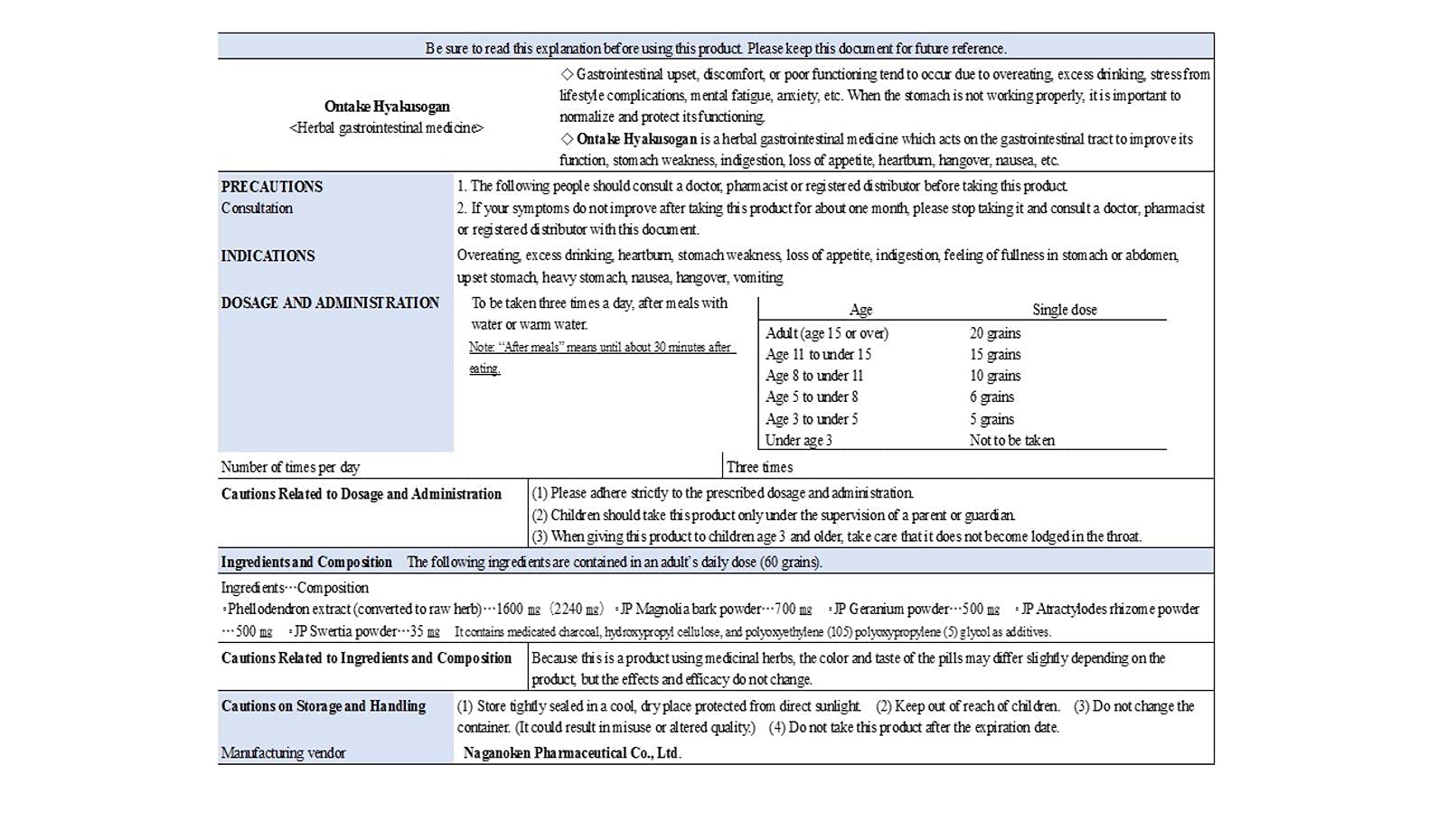 Mitake Hyakusamaru 1200 Tablets 2Nd-Class Otc Drug - Nagano Pharmaceutical Japan