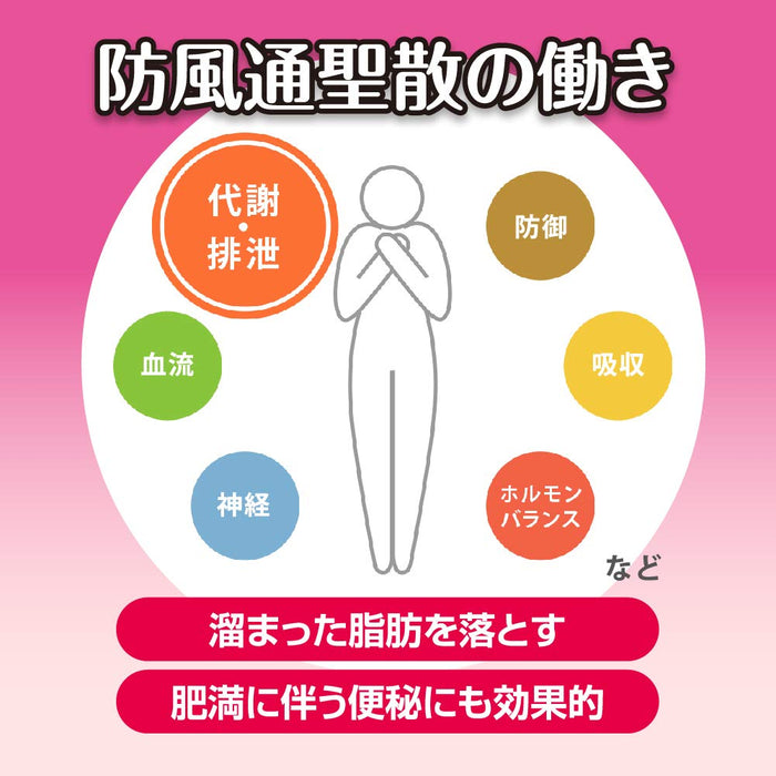 Rohto Bofutsu Shosan Tablet Zii 210 Tablets Japan - 2Nd Class Otc Drug Self-Medication Tax System
