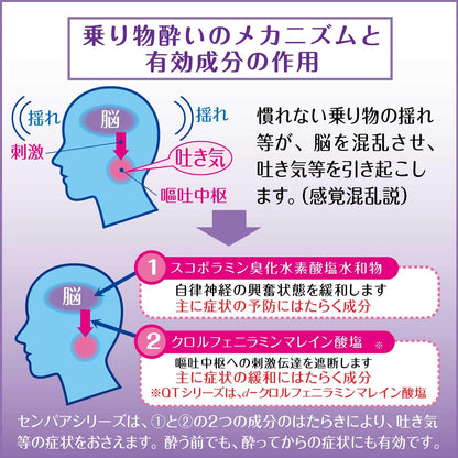 Sempah Kids Drink 20Ml X 2 - 2Nd Class Otc Drug From Japan