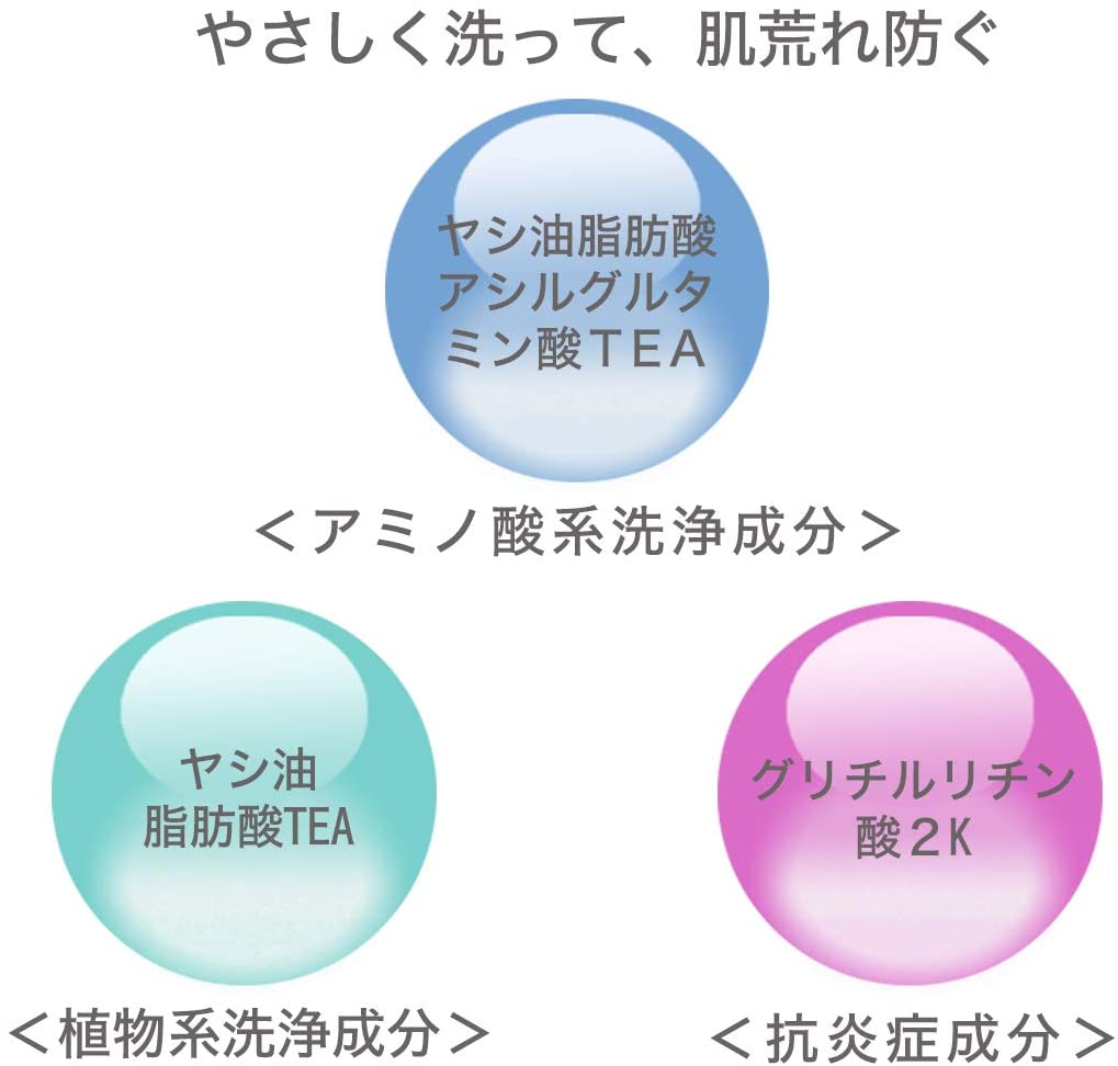 Atorrege AD + Medicinal Face Wash F - Japan Facial Wash For Sensitive And Dry Skin