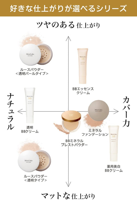 Meishoku Moist Labo BB Matte Cream Whitening Plus 01 Natural Beige SPF50/ PA++ 30g