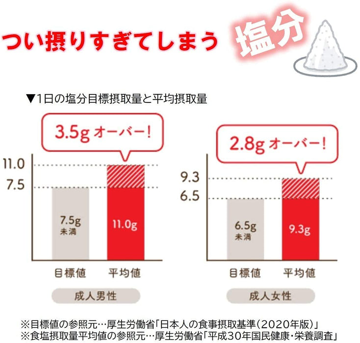 Hondashi Ajinomoto Kk 低盐 6G 棒 5 棒 X 10 袋 日本