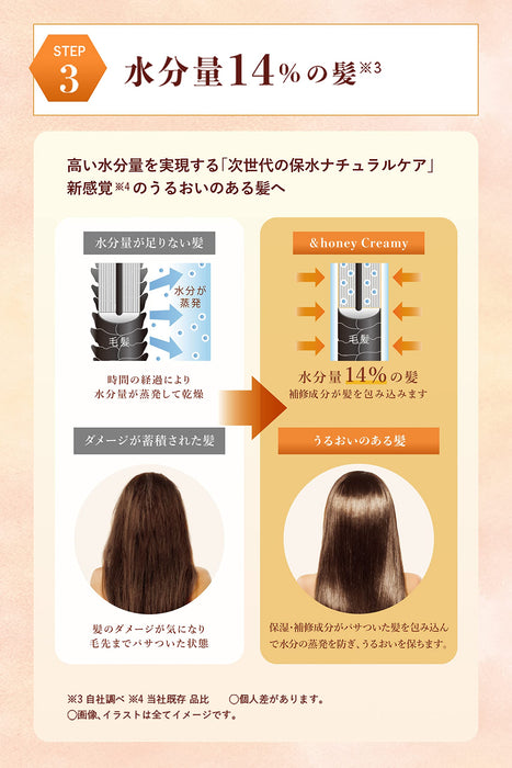 Honey Creamy Ex Damage Repair Hair Pack Rich Honey Beauty Japan 130G