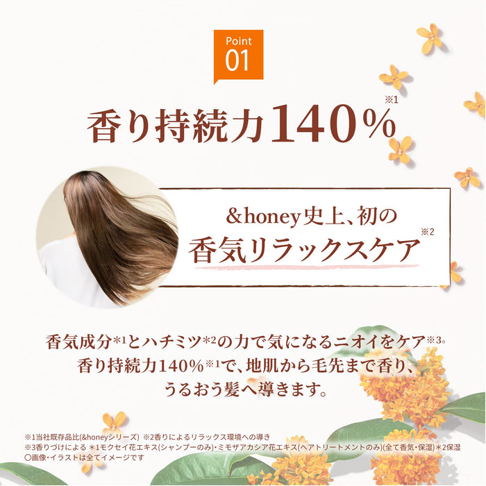 Honey Fleur Osmanthus Shampoo 1.0 Kinmokusai Honey Fragrance 450Ml Japan