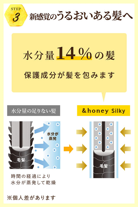 Honey Silky Smooth Moisture Hair Treatment Refill Japan - Even Stiff Hair Smoothed 350G