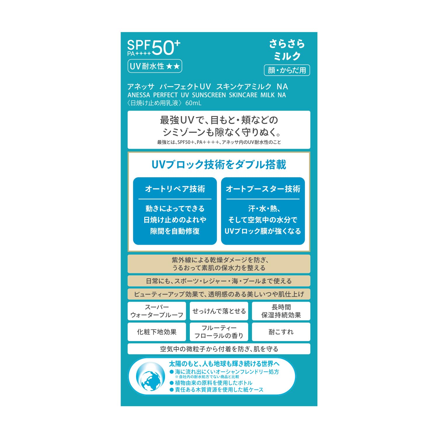 Anessa Perfect UV Skin Care Milk Nourishing 60ml Bottle