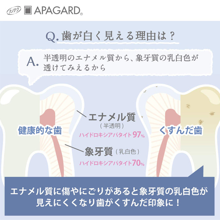 Apagard Smoking Stain-Care Toothpaste (100g) &amp; Dental Lotion (5ml) - 日本美白牙膏