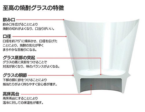 Aritayaki Utsuwa Arita Ware Supreme Shochu Glass Tumbler Pearl 95385 Japan