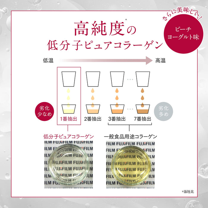 Astalift Collagen Drink Pure Collagen 10000 (1 Box 30Ml × 10 Bottles)