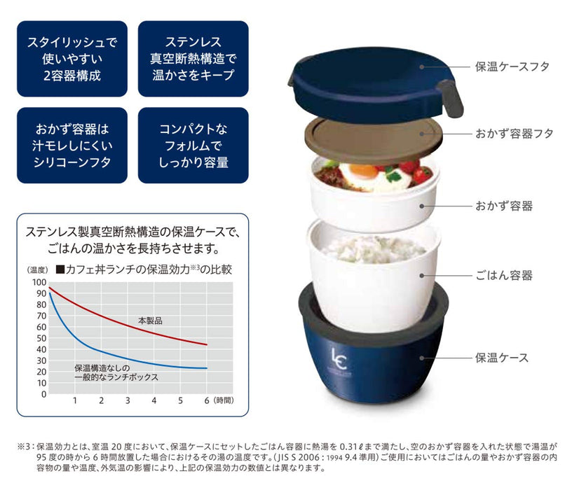 Asbel Lantus Cafe Bowl Thermal/Cold Lunch Jar 620Ml Navy Japan Hlb-Cd620 A3248