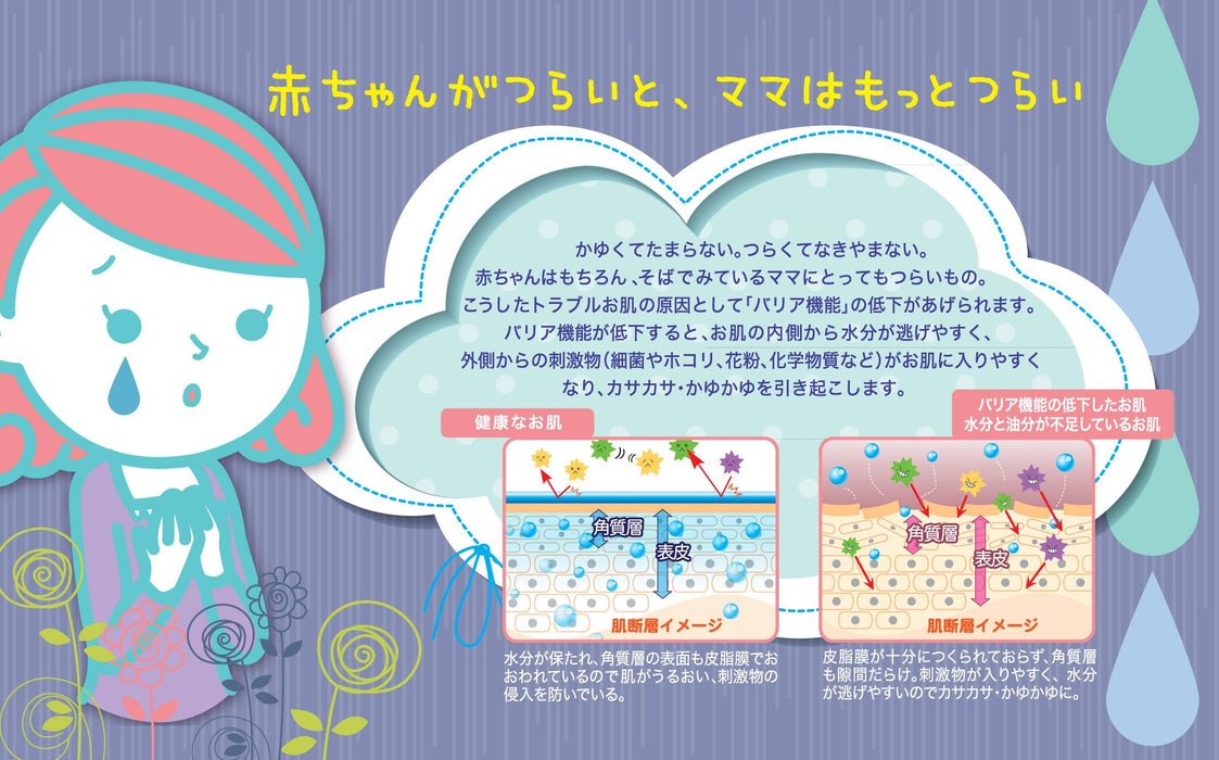 Atopita Baby Whole Body Moisturizing Foam Soap (Pump Type) - Japanese Baby Body Wash
