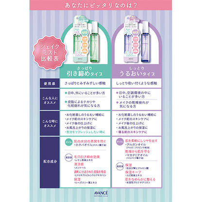 Avance Shake Mist Moist 100ml - Japanese Moisturizing Facial Mist - Cosmetics For Dry Skin