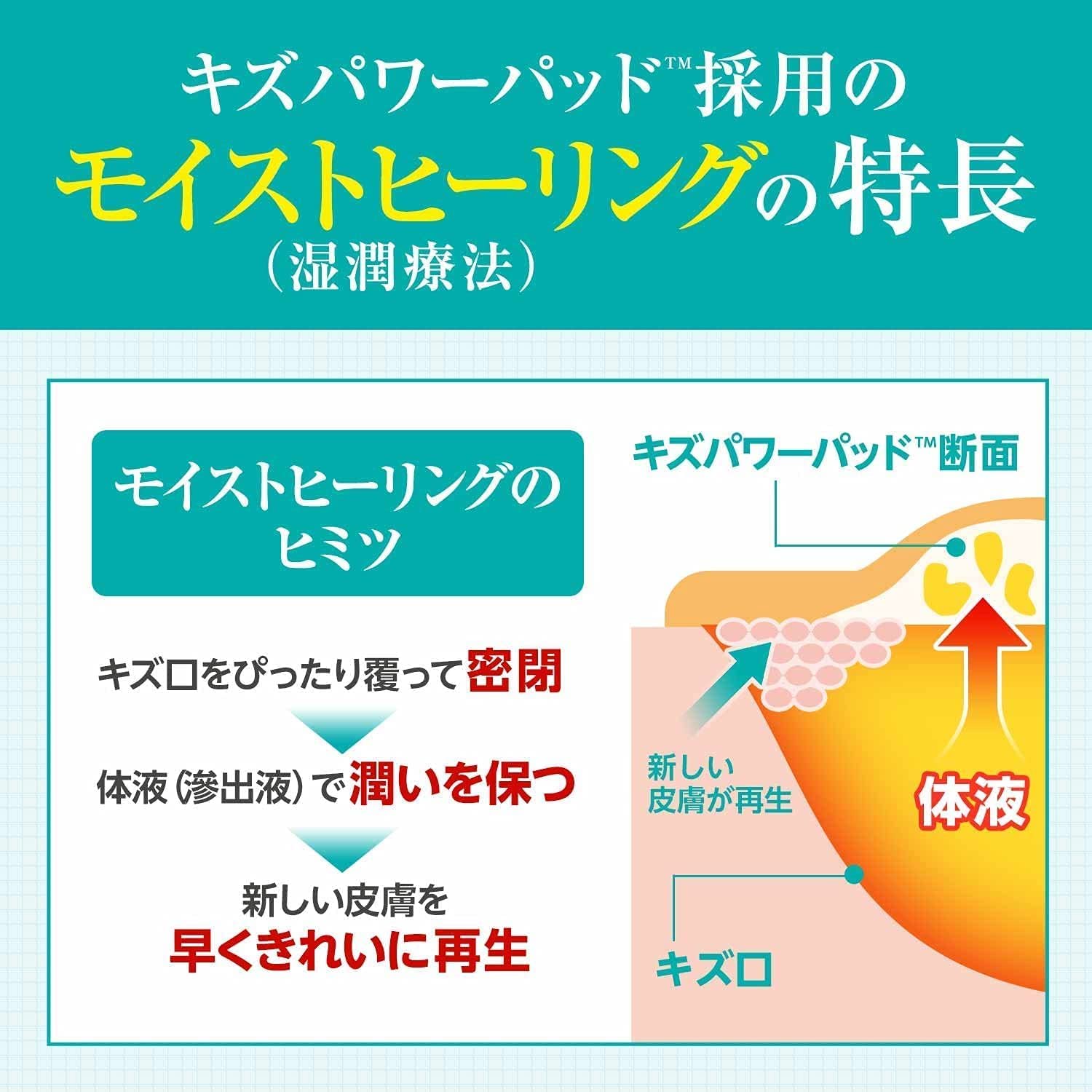 Band-Aid Wound Power Pad Finger Wraps Knuckle Adhesive Plaster 6Pcs Japan