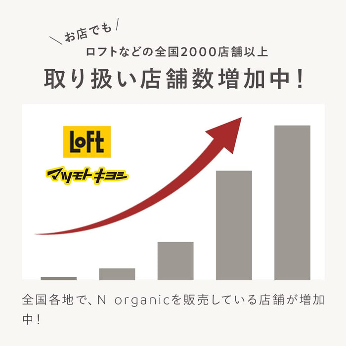 N Organic Japan Moisture & Balancing Serum 60Ml Beauty Emulsion