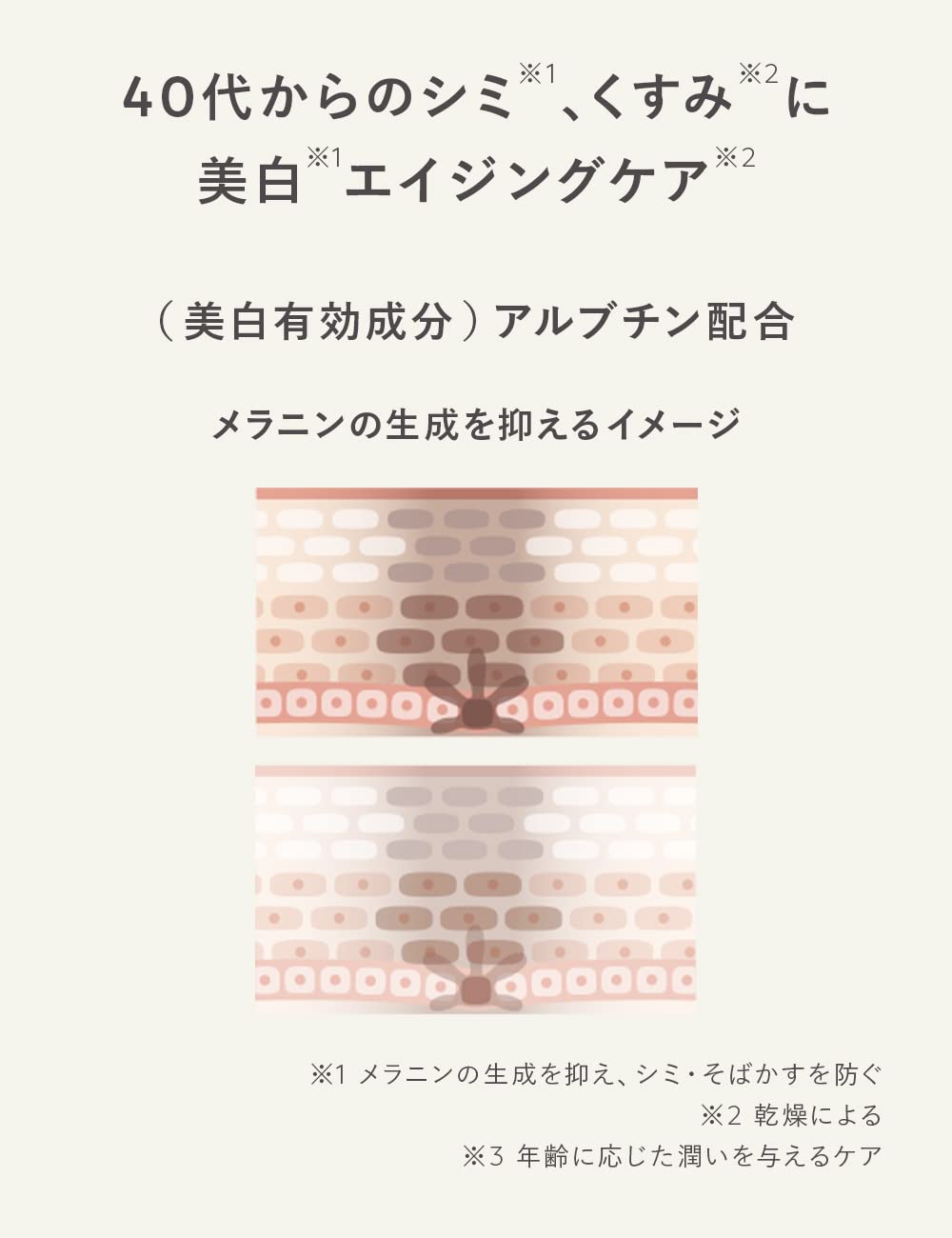 N Organic Bright Melanoreach Essence Whitening Quasi-Drug Japan 30Ml Beauty Serum