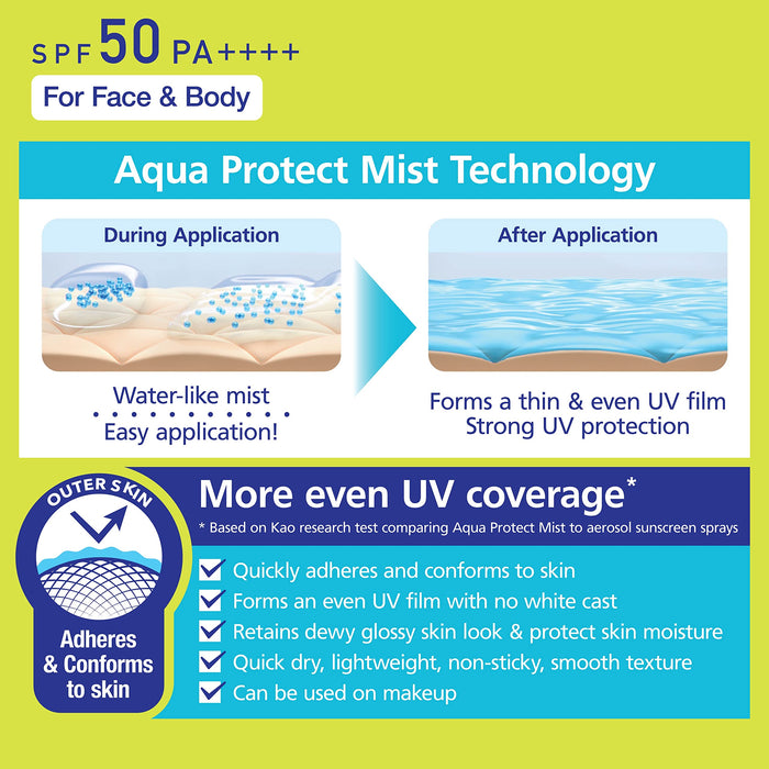 Biore Japan Uv Aqua Rich Aqua Protect Mist 60ml