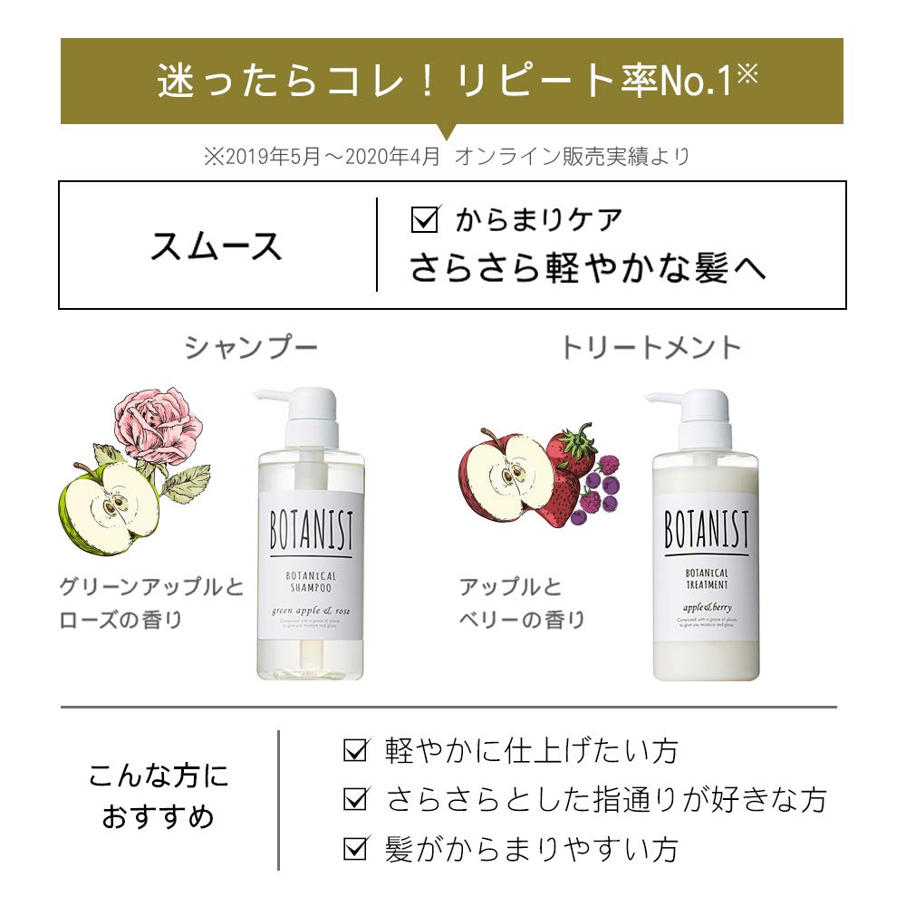 Botanist Japan Botanical Shampoo Smooth 490Ml