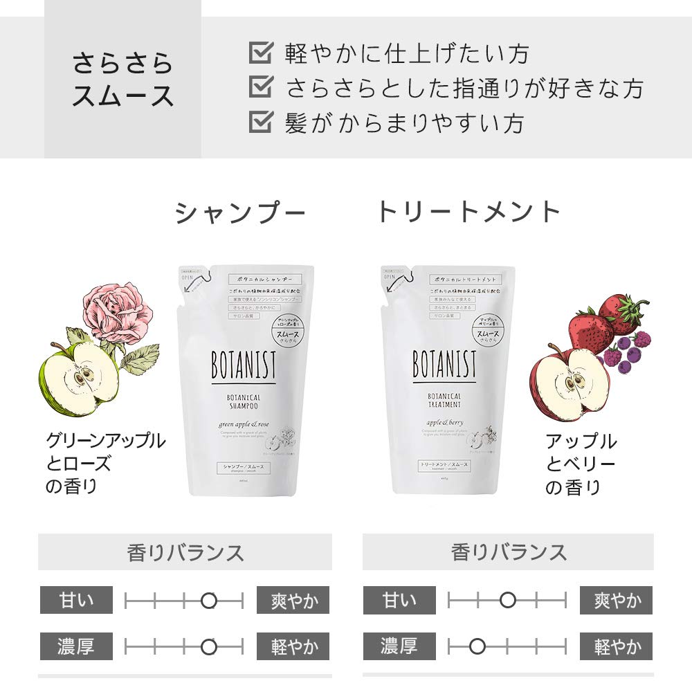 Botanist Japan Botanical Shampoo Smooth Refill Pouch 440Ml