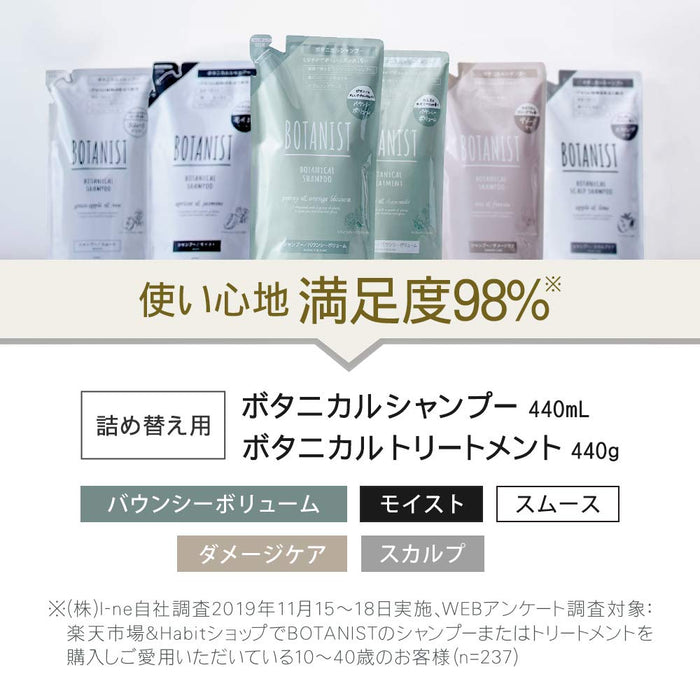 Botanist Botanical Damage Care Treatment Refill Pouch 440G From Japan