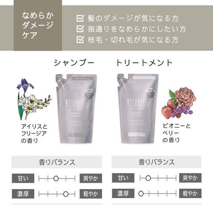 Botanist Botanical Damage Care Treatment Refill Pouch 440G From Japan