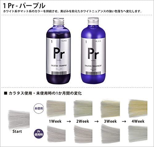 Calatas Japan Heat Care Shampoo 250Ml