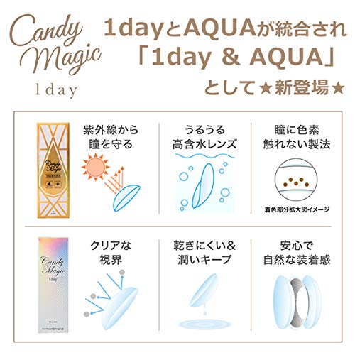 Candy Magic 1Day Gossip Brown 10 Pieces Japan -0.00 ±0.00