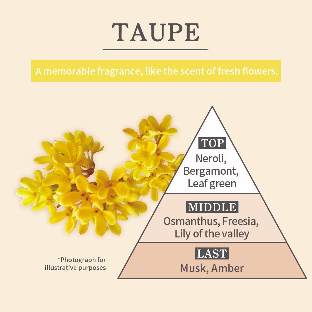 Canmake Make Me Happy Taupe Body Mist 30ml Osmanthus Fragrance Spray