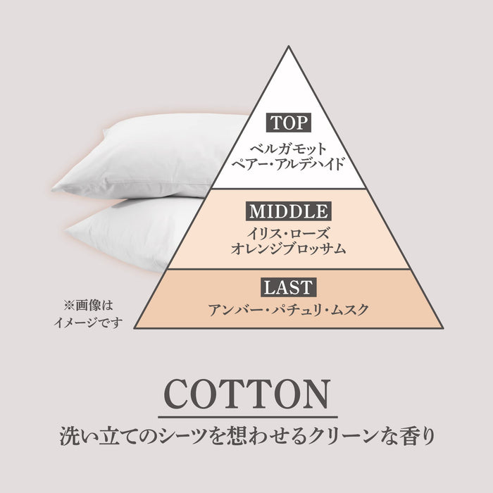 Canmake Make Me Happy Cotton Fragrance 8ml Roll-On Eau De Toilette
