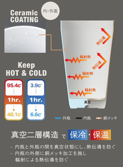Cb Japan 350 毫升真空隔热不锈钢玻璃杯 - 适用于洗碗机 - 白色 - 日本