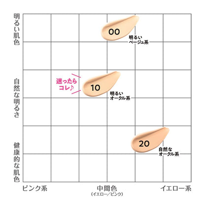 Cezanne Chiffon Fit Cushion Foundation SPF50 20 Natural Ocher 11g Semi-Matte