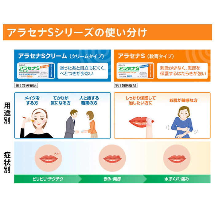 Sato Pharmaceutical Arasena S Cream 2G Japan - Class 1 Otc Drug Self-Medication Taxation System