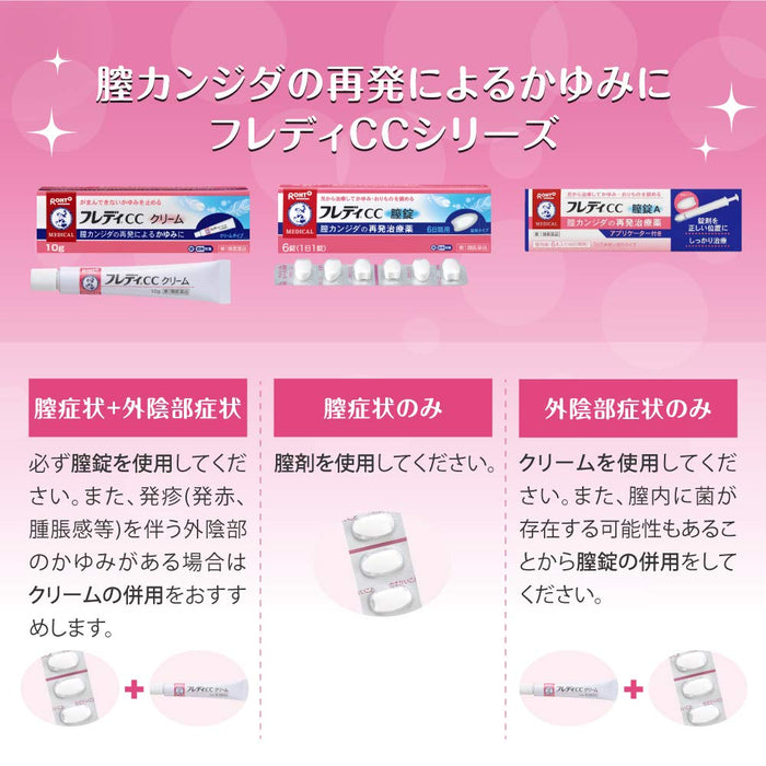 Mentholatum Freddy Cc Cream 10G - Class 1 Otc Drug For Self-Medication Tax System - Japan