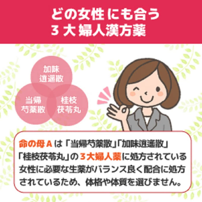 Kobayashi Inochi No Haa 女性保健和醫學 420 片