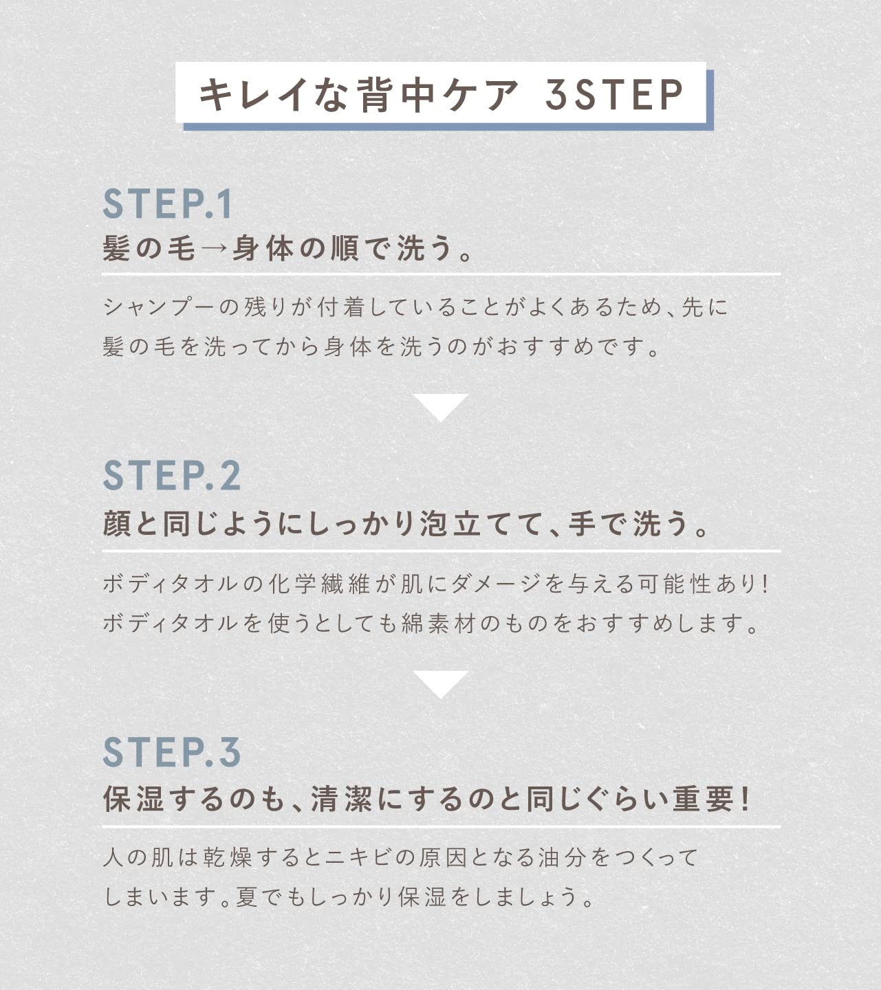 Orbis Body Conditioning Wash 260ml - Clear Body Acne Care Cleaner