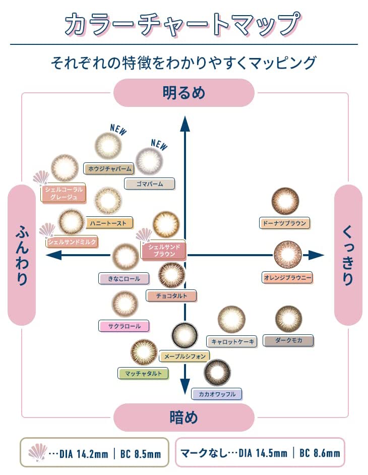 Flanmy One Day Cacao Waffle 1Day -02.75 Pwr 10Pc/Box Japan