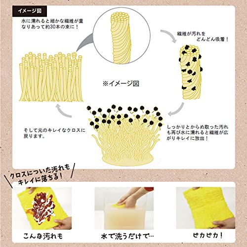 Pulse Icross Yellow Dustcloth Natural Pulp Made In Japan Tch-011