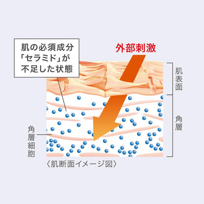 Kao Curel Gel Lotion Can Also Be Used For Babies 220ml - Japanese Gel Lotion - Baby Lotion