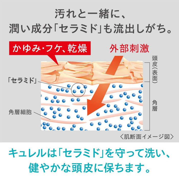 Kao Curel Shampoo Pump Can Be Used For Babies 420ml - Japanese Shampoo Products