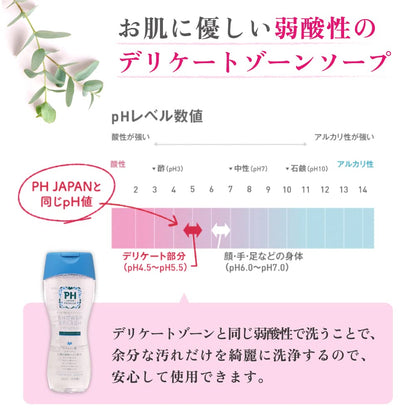 Ph Japan Premium Feminine Wash 150Ml Fresh Blossom Delicate Zone Soap