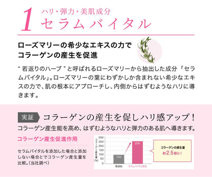 Dermed Wrinkle Cream Quasi-Drug 30g - Japanese Moisturizing Cream - Skincare