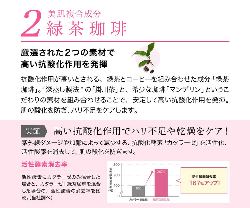 Dermed Wrinkle Cream Quasi-Drug 30g - Japanese Moisturizing Cream - Skincare