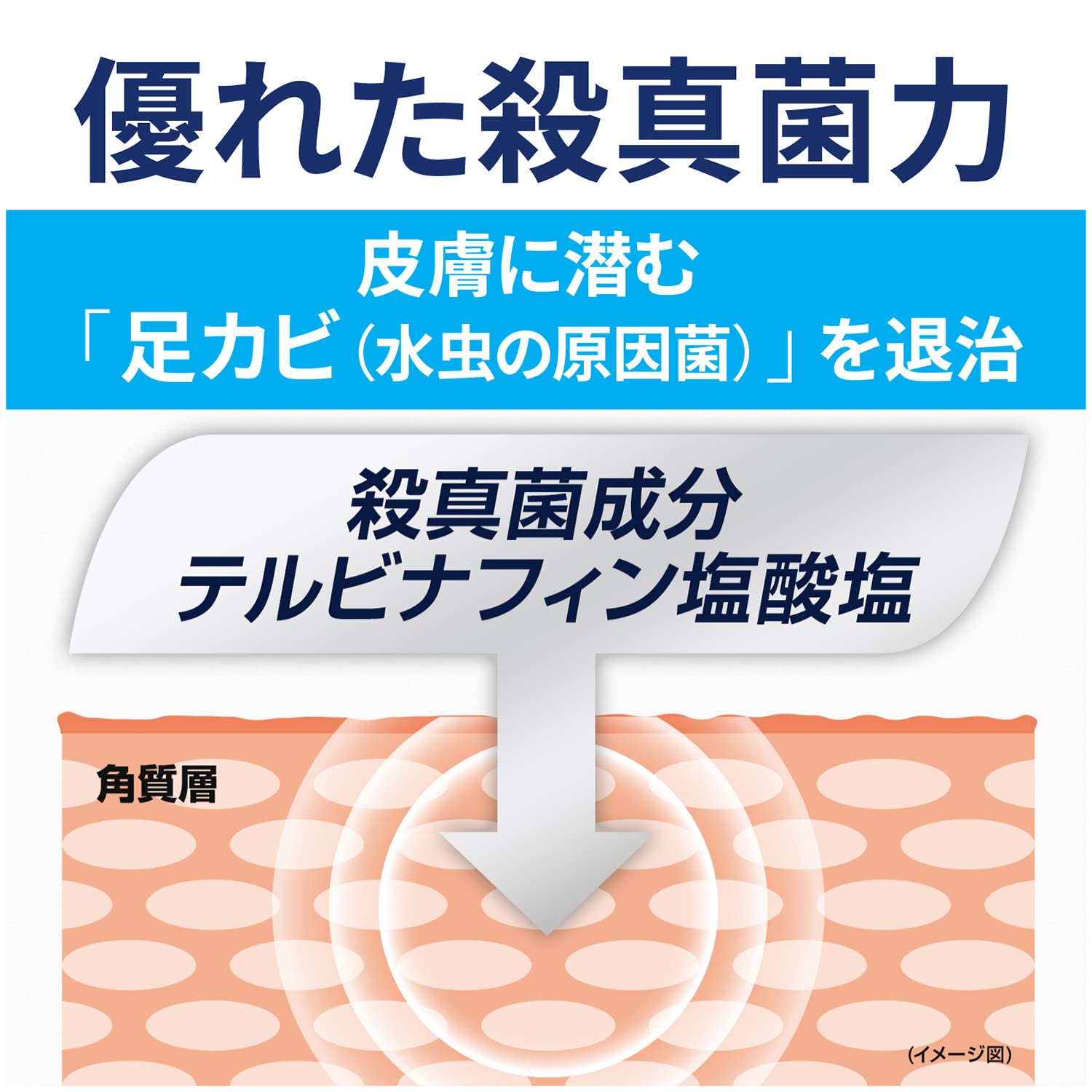 Lamisil At Cream 10G | Self-Medication Tax System | Japan