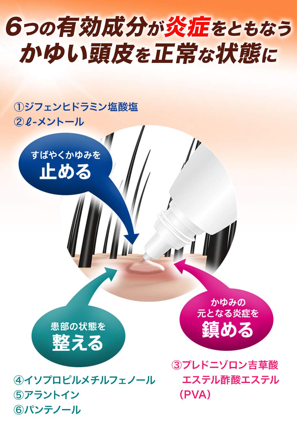 Ikeda Mohando [Designated 2 Drugs] Muhi Hdm 30Ml Japan - Self-Medication Tax System