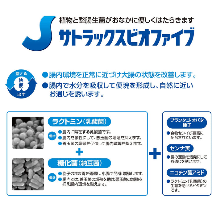 Sato Pharmaceutical Japan Designated 2 Drugs Satox Bio Five 3G X 40
