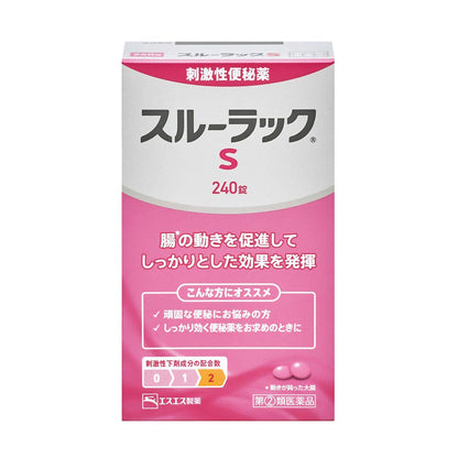 Through Rack Japan S 240 Tablets [Designated 2 Drugs]