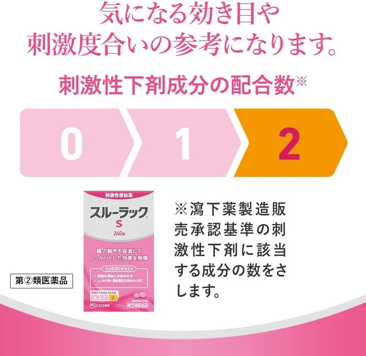 Through Rack Japan S 240 Tablets [Designated 2 Drugs]