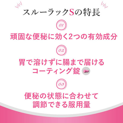 Through Rack Japan S 40 Tablets: Designated 2 Drugs