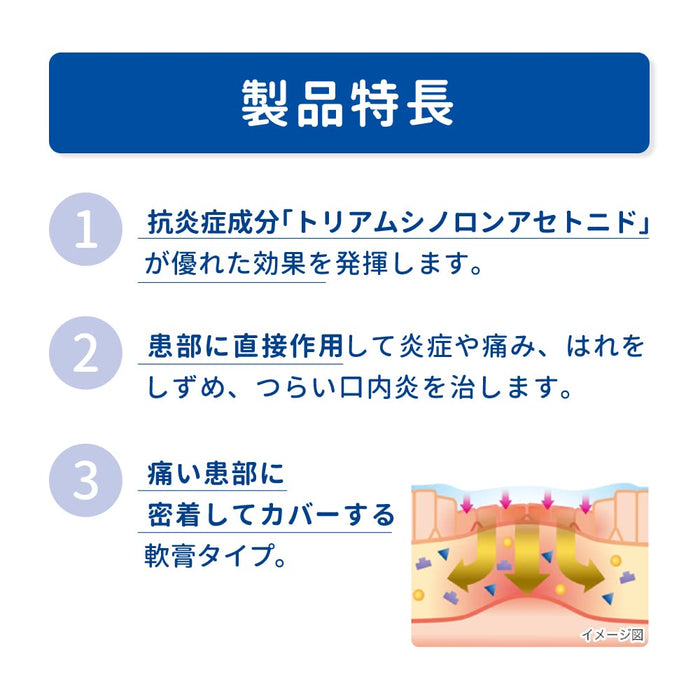 Truffle Ointment Pro Quick 5G - 日本2種指定藥物的自我用藥課稅