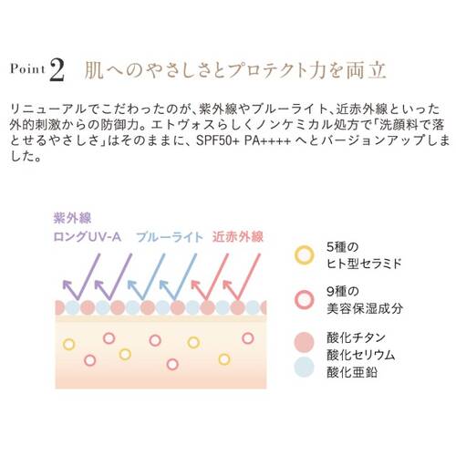 Etvos Timeless Foggy Mineral Foundation 03n SPF50 +/PA ++++ 10g [refill] - Face Makeup Foundation