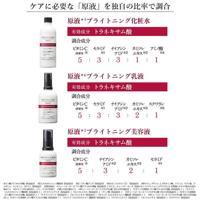 Tunemakers Undiluted Brightening Emulsion 100ml - Japanese Brightening Serum